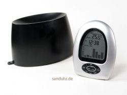 Funk Regenmesser mit Thermometer